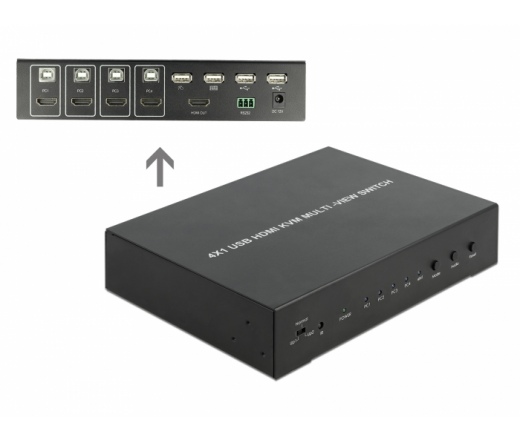 Delock Multiview KVM Switch 4 HDMI+USB2.0