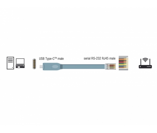 Delock Adapter USB 2.0 C-típusú apa > 1 x soros RS
