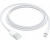 Apple Lightning ➔ USB 1m